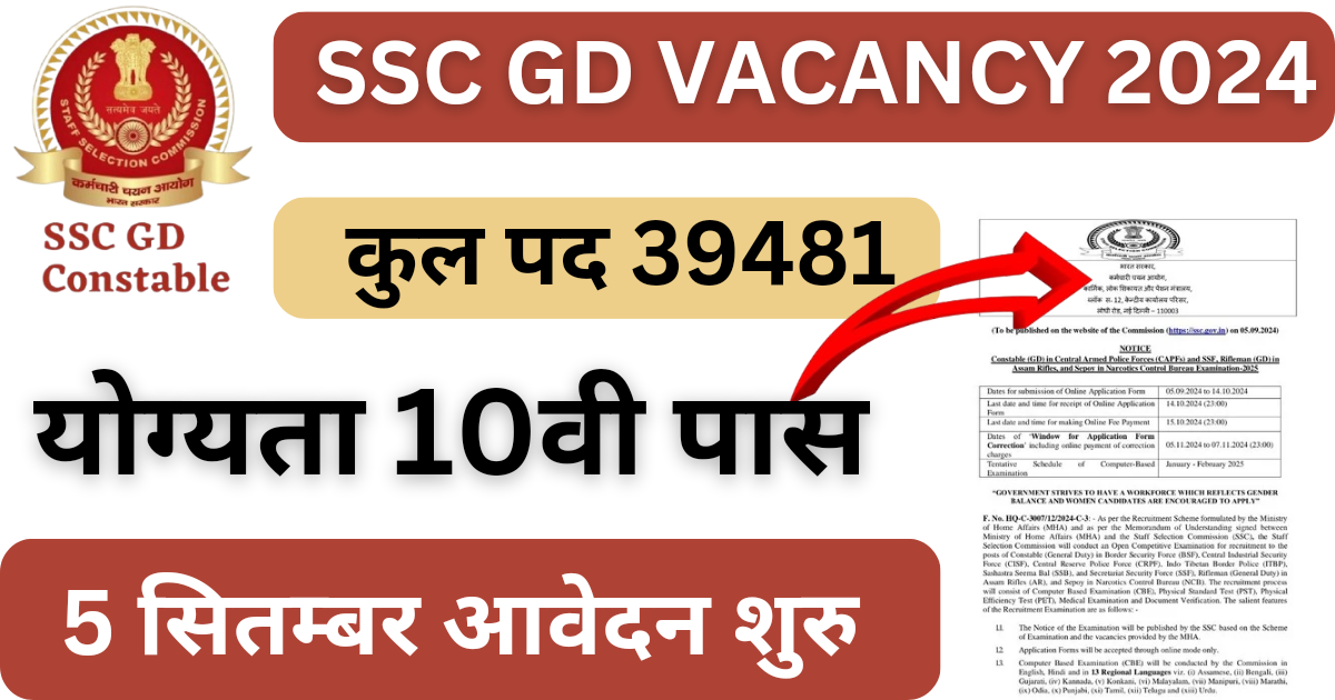 SSC GD constable Vacancy 2024